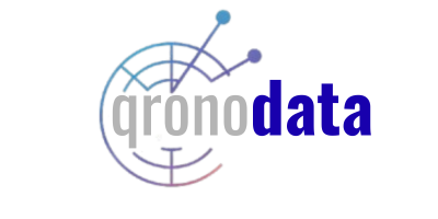 Qronodata